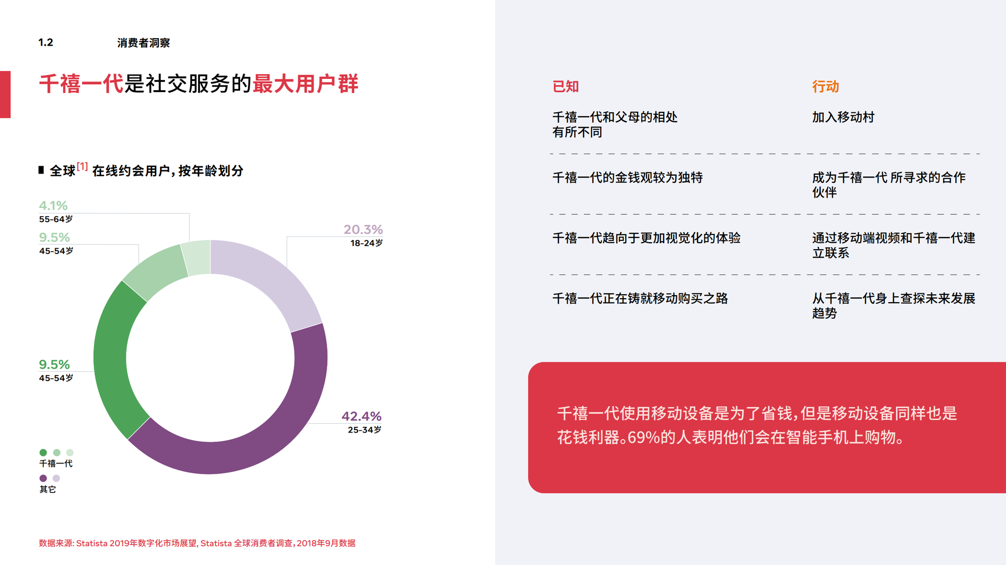 facebook 2020 f204-kffctca9121761.png