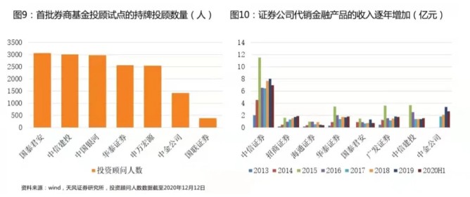 邵东gdp大多数来自于哪_受大环境影响 IC产业市场成长率受限