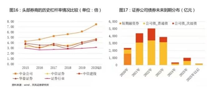 人口等风险_人口普查(2)