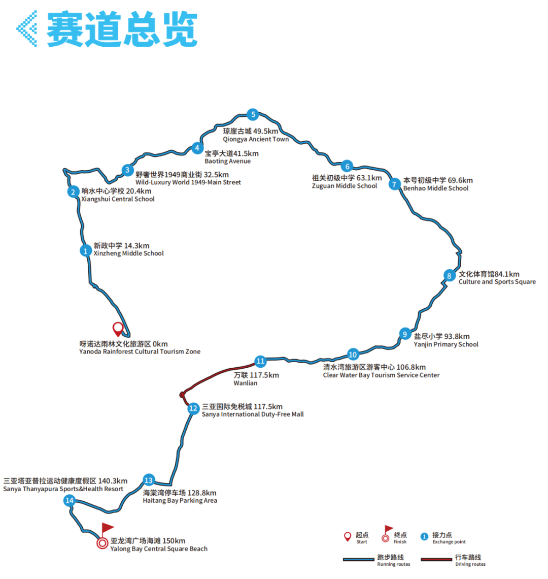 海南省各市2020年人口_海南省各市抽象地图(2)