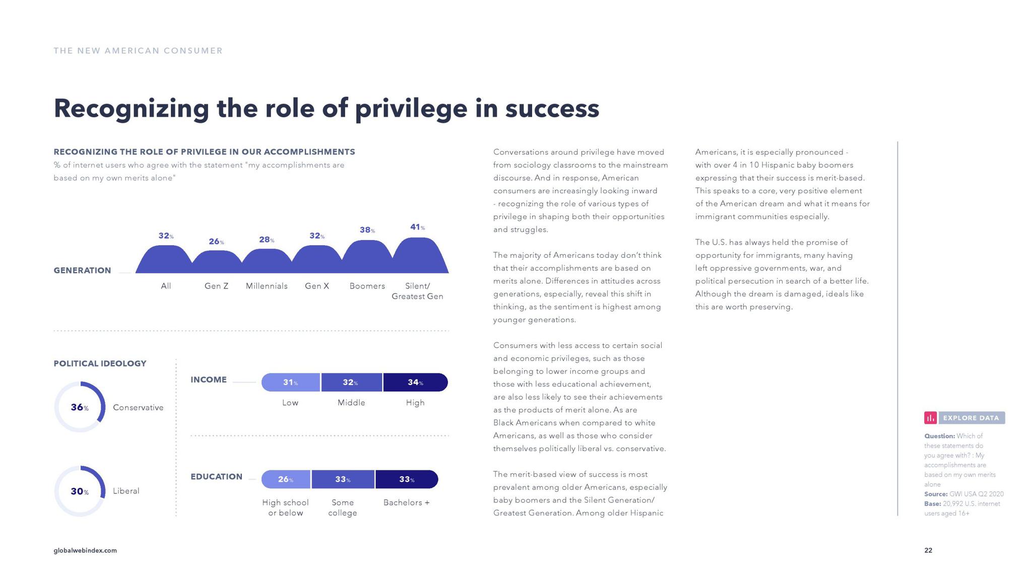西班牙裔美国人口比例_西班牙人口分布图