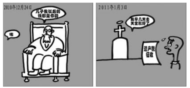  △图：2010年是美国富人的“快乐的死亡年”