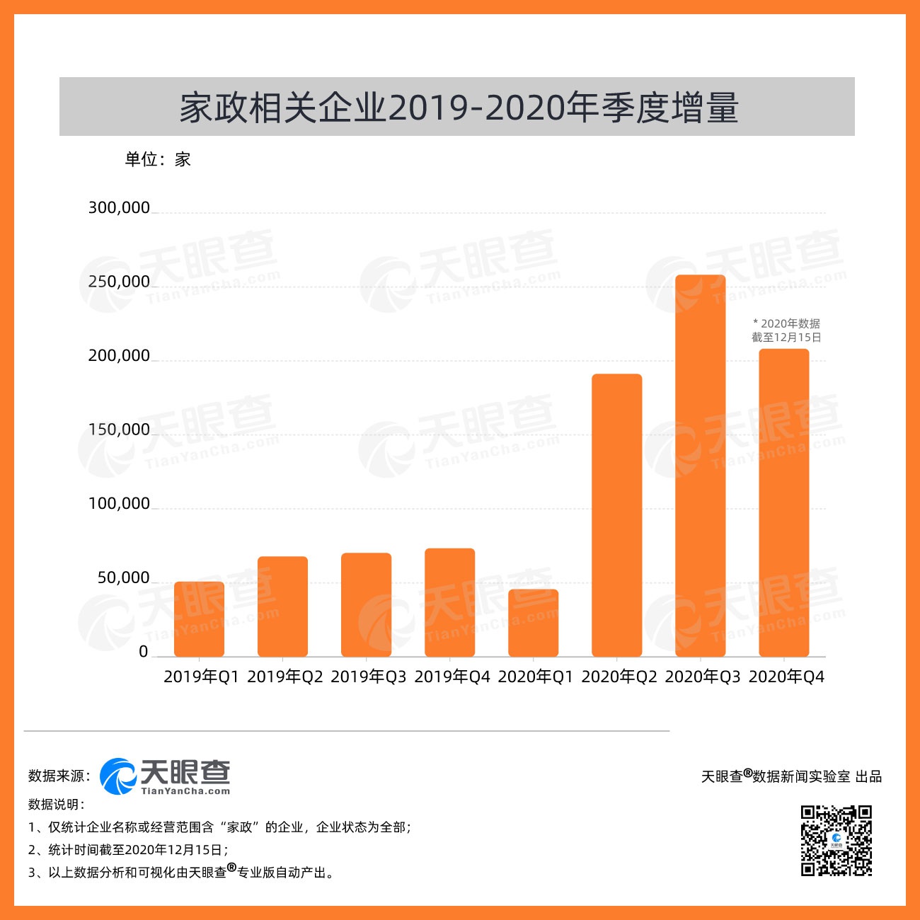 瑞典每万人口全科医生标准_瑞典地图(3)