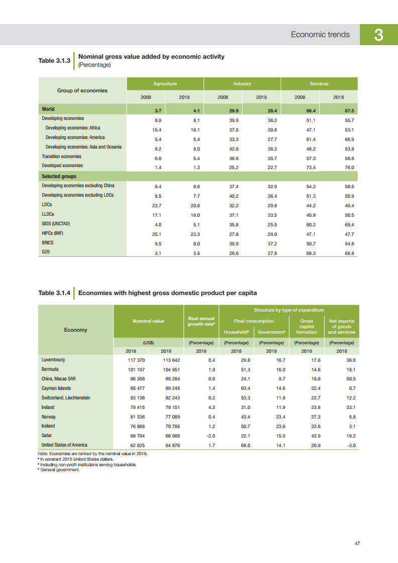 gdp守则_中小学生守则图片(3)