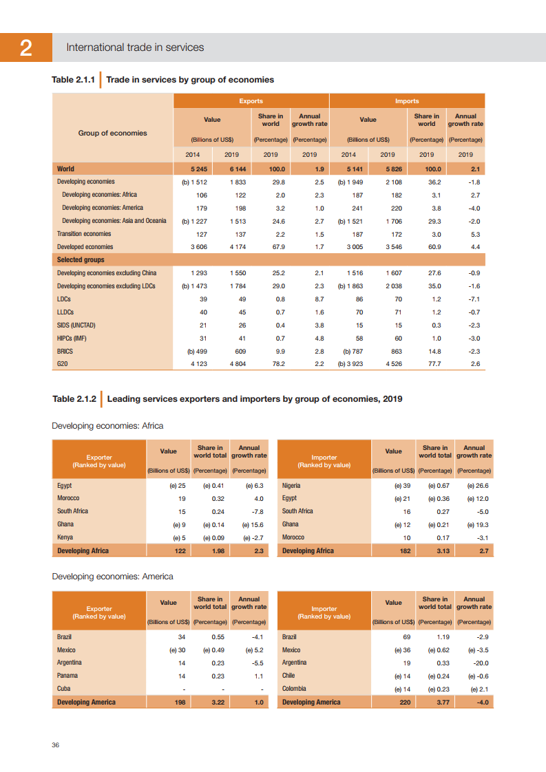 gdp守则_中小学生守则图片(3)