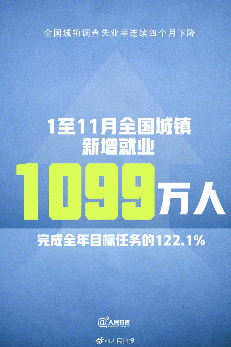 10月份的人口普查_人口普查(3)
