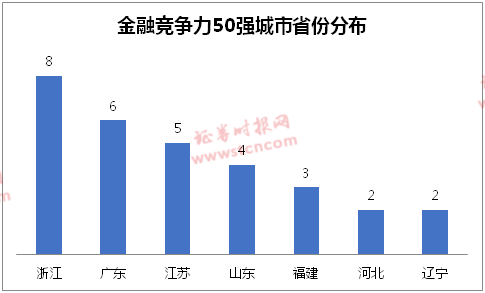大陆经济总量2020年_2020年经济总量(3)