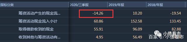 鸿达兴业集团10亿债务违约 百亿潮汕富豪爆发债务危机(图9) 鸿达兴业集团10亿债务违约 百亿潮汕富豪爆发债务危机(图9)