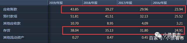 鸿达兴业集团10亿债务违约 百亿潮汕富豪爆发债务危机(图10) 鸿达兴业集团10亿债务违约 百亿潮汕富豪爆发债务危机(图10)
