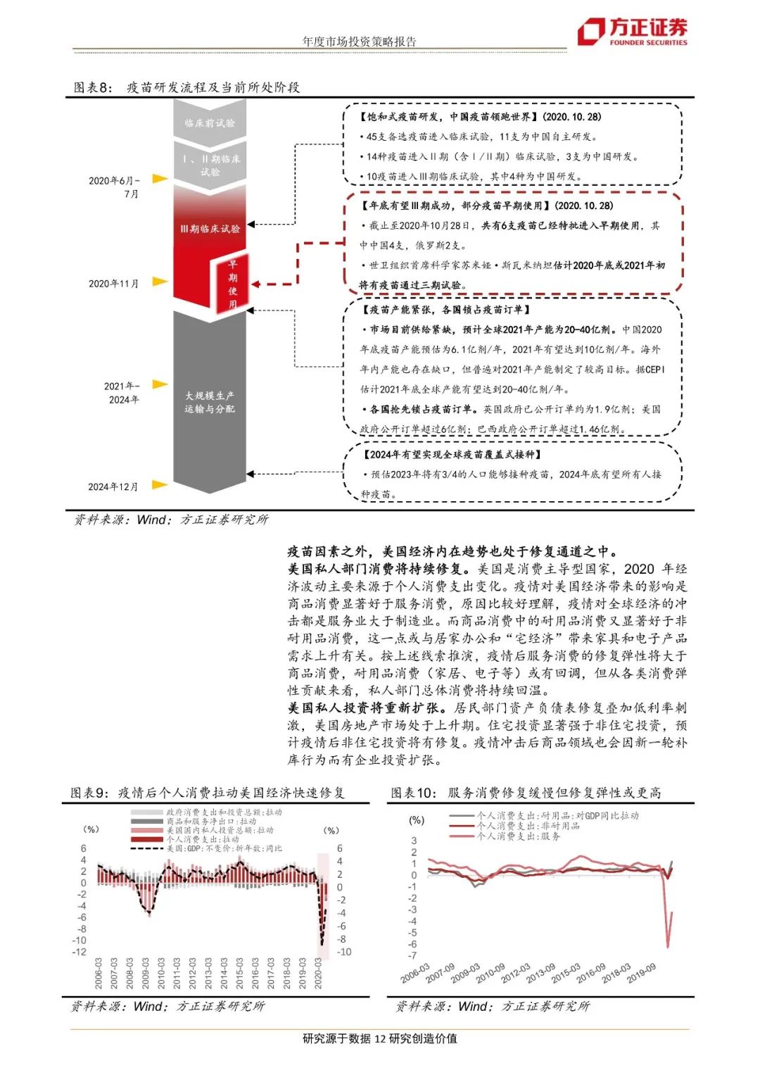 宏观经济学通过研究经济总量来说明(3)