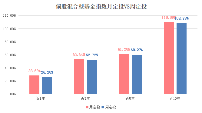 基金定投3年的感受视频 6df0-kffctcc6708856.png