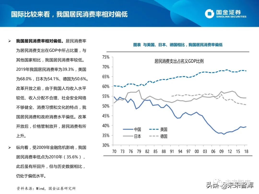 黑龙江gdp十四五规划_十四五规划 构建中国经济发展新格局