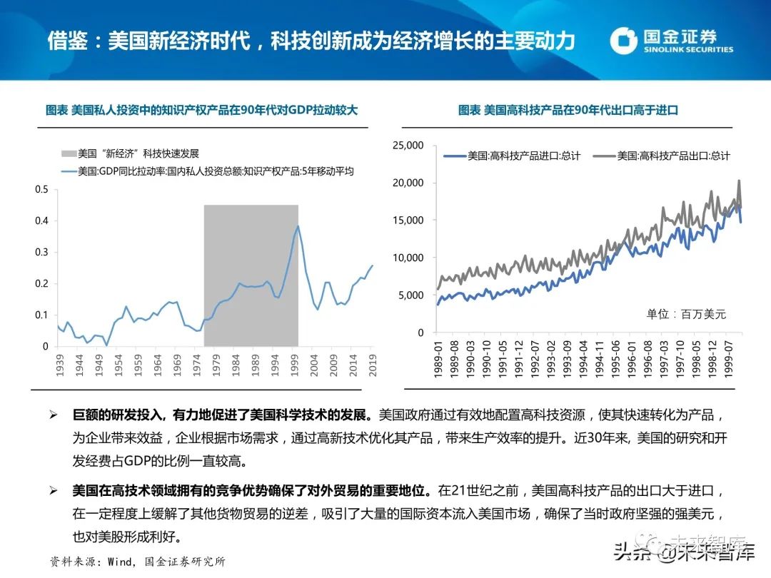 黑龙江gdp十四五规划_十四五规划 构建中国经济发展新格局(2)