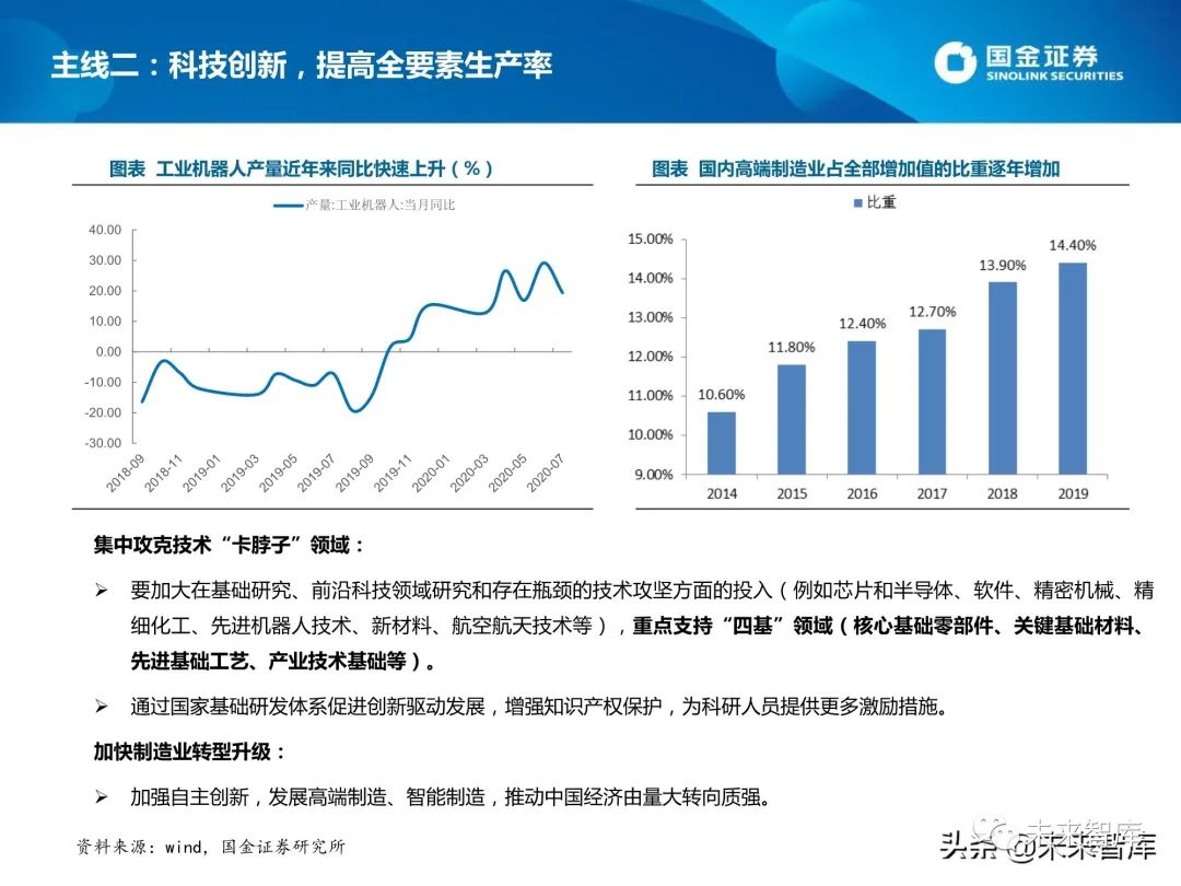 十四五规划全文是哪个部门发布的 fdac-kffctcc7938947.jpg