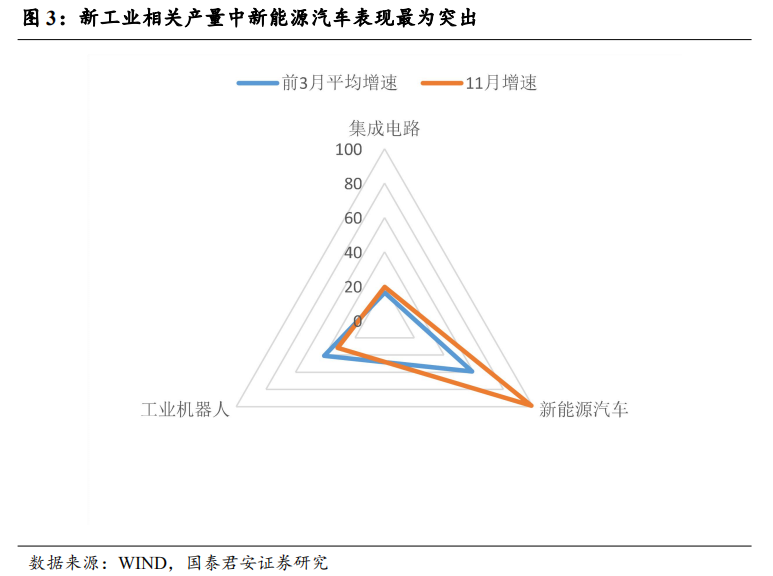 2020年11月累计gdp增速_四川省各年gdp增速