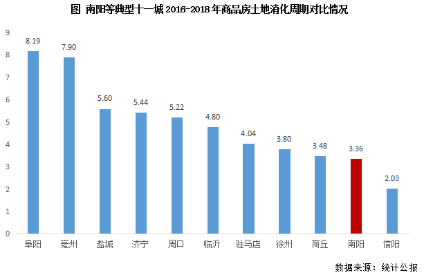 皖北人口_豫南 皖北 苏北 鲁南人口流出城市房地产市场特征及前景
