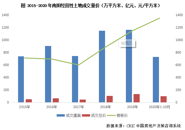 皖北人口_豫南 皖北 苏北 鲁南人口流出城市房地产市场特征及前景