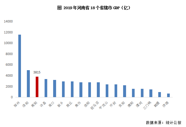 人口优势_人口普查