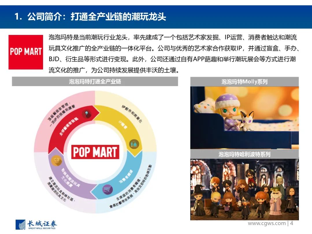 泡泡玛特是什么时候融资的 3ea8-kfnaptt5641778.jpg