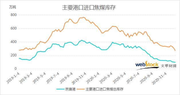 2020年口l国经济总量_2015中国年经济总量(3)