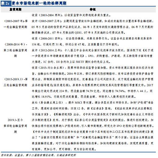 2021年白云区GDP_2021年白云区花市图片