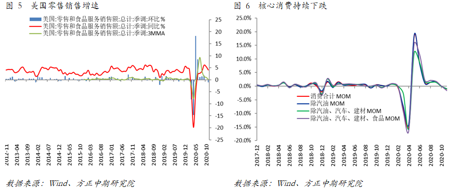 gdp峰值代表什么_gdp是什么意思通俗讲(3)