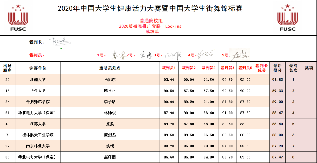 新疆2020年12月gdp_新疆新闻 13797.58亿元 2020年新疆GDP出炉,比上年增长3.4(2)