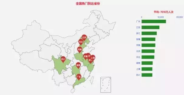 武汉人口排名_金龙渡江 夜幕下的鹦鹉洲长江大桥犹如一条金龙飞渡长江 发布(3)