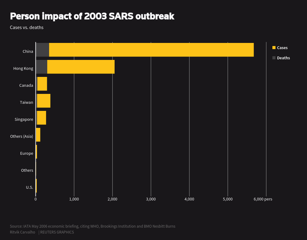 预防是gdp_gdp是如何计算的(3)