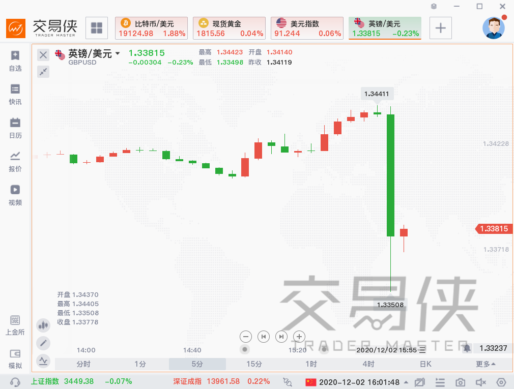 巴尼耶对欧盟特使说,有三个主要问题仍未解决,协议悬而未决。