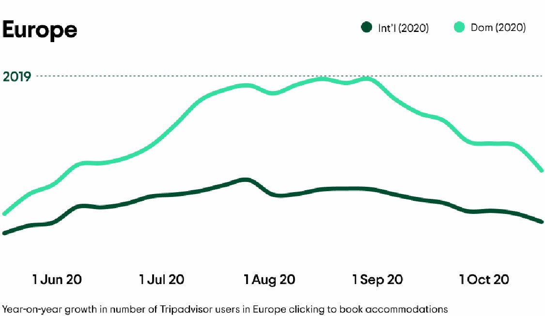 印度2020GDP会降低到多少_印度女人(3)
