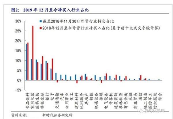 外资存量占GDP_外资企业座谈会照片