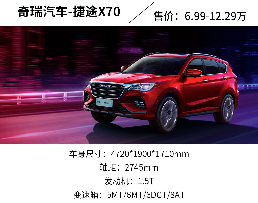 10万能买哪些自动挡大空间SUV？答案都在这里!