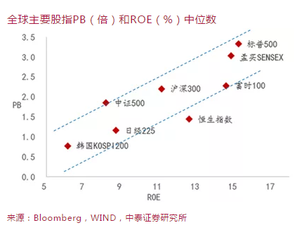 gdp下降说明什么_gdp下降的图片(3)