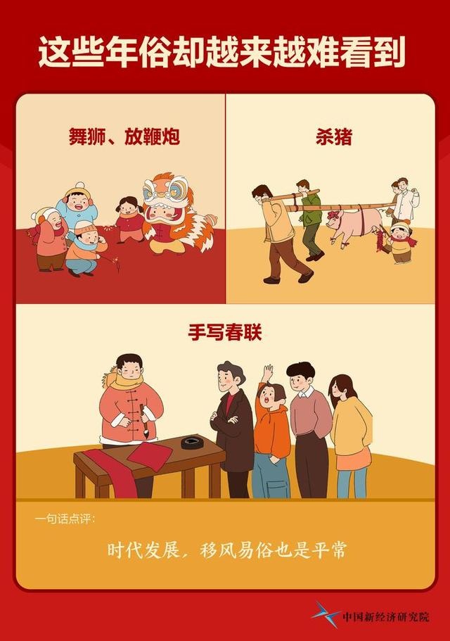 互联网带来四大“新年俗”,中国新经济研究院发布新年俗报告