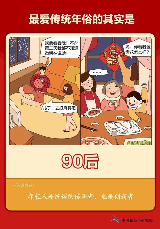 互联网带来四大“新年俗”,中国新经济研究院发布新年俗报告