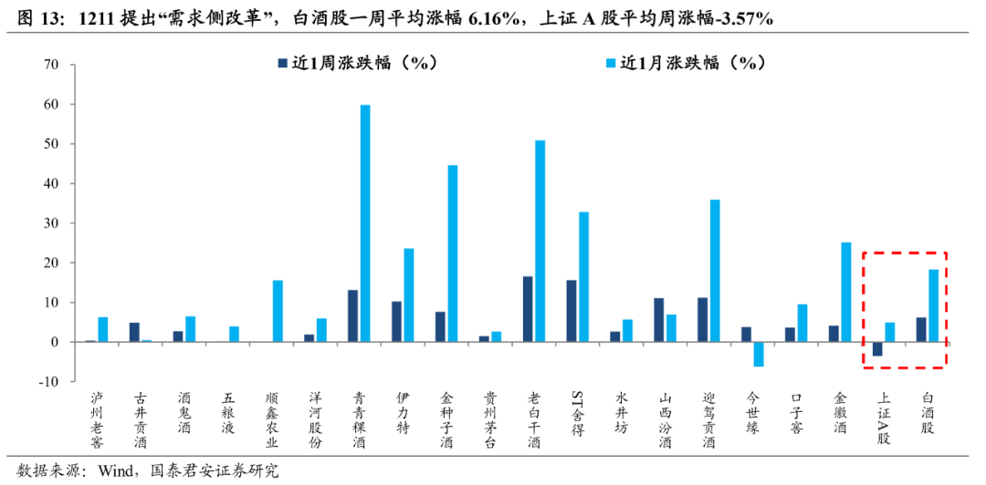 gdp转换成stl_中国经济真的转变为消费拉动型增长模式了吗(2)