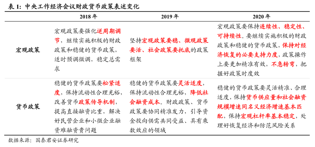 gdp2021上半年_2021上半年再见图片(2)