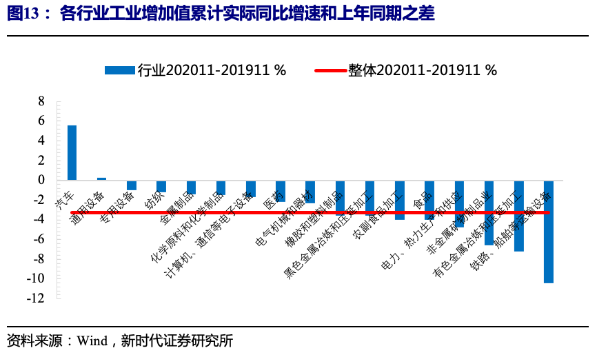 gdp2021_2021微信头像