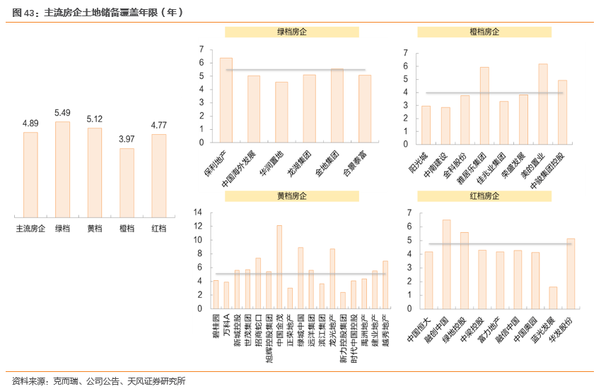 商品房交易算gdp吗_去年GDP超过万亿,其中楼市成交17万亿,土地成交8万亿(2)