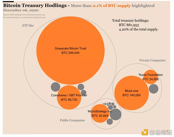 比特币中国哪个地方多 9437-kfnaptu9665397.jpg