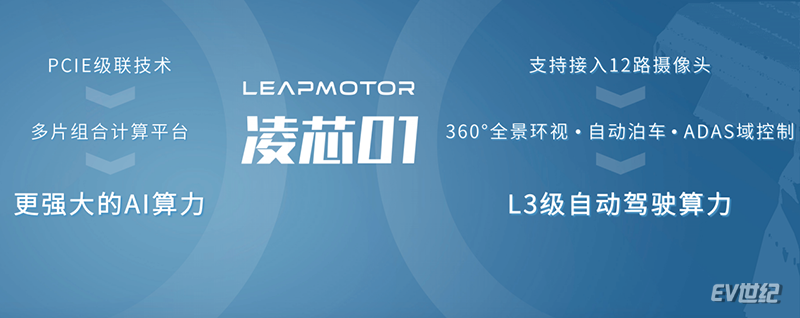 三联屏+600km续航 零跑C11将于12月28日开启预售