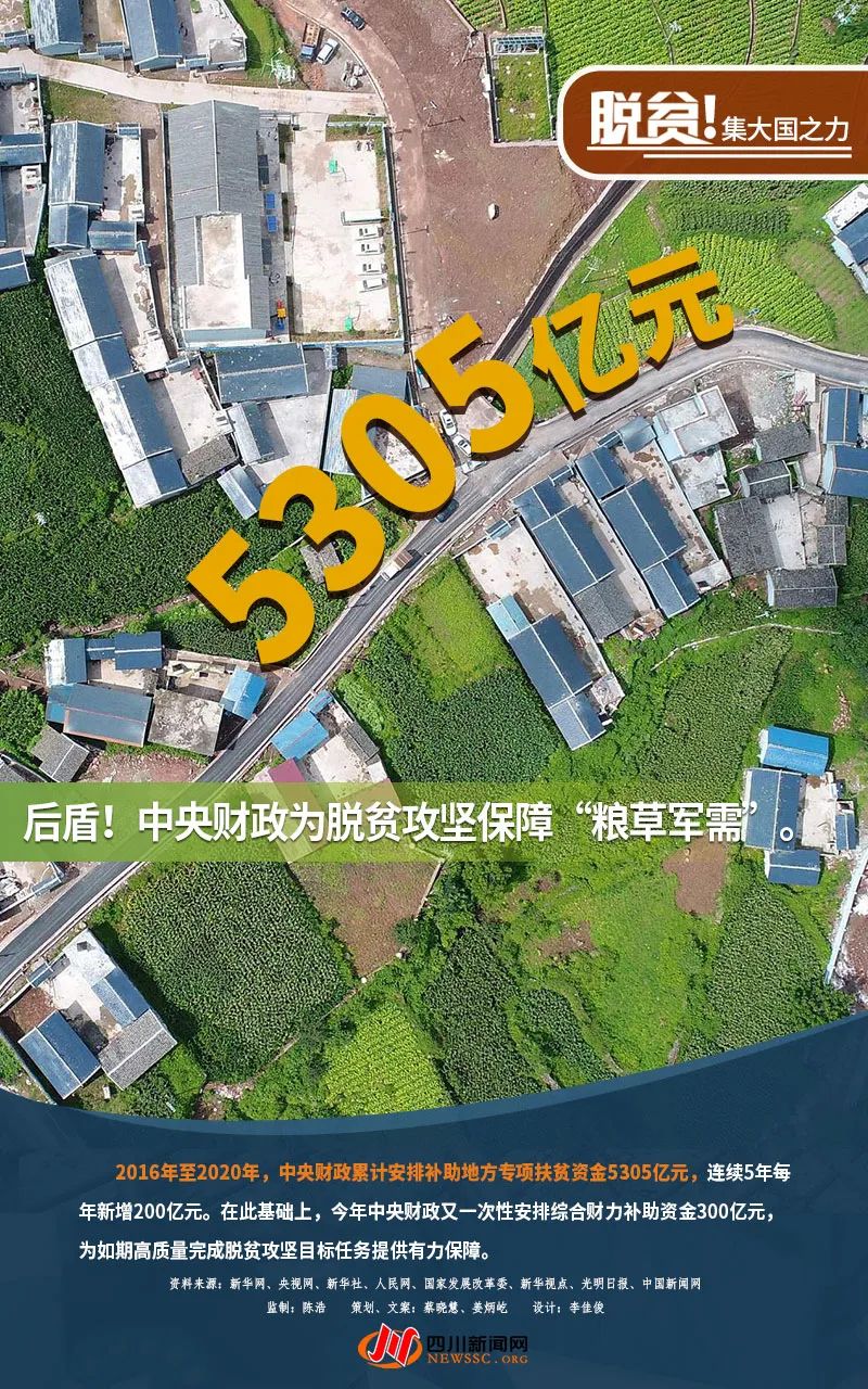 泗阳杨集居委会人口_泗阳葛集小学图片(2)