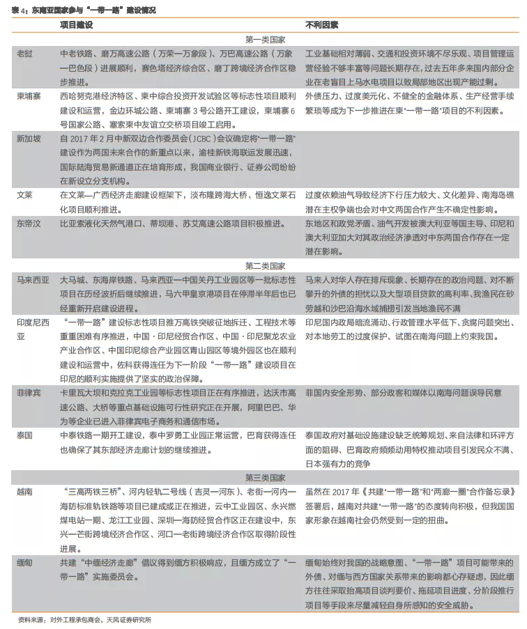 各国经济总量与时间的关系_各国国旗(3)