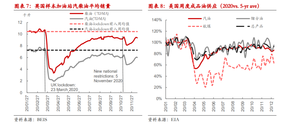 如果没有疫情中国GDP预计_中国疫情图片(2)