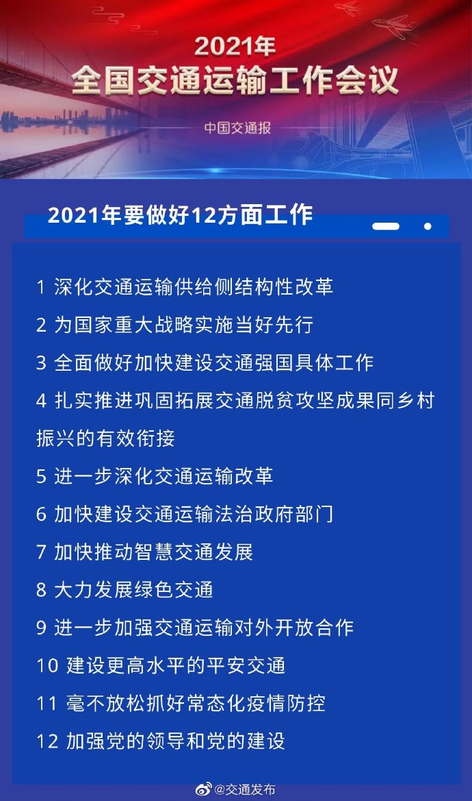 2021年全国交通运输工作会议召开：重点做好12方
