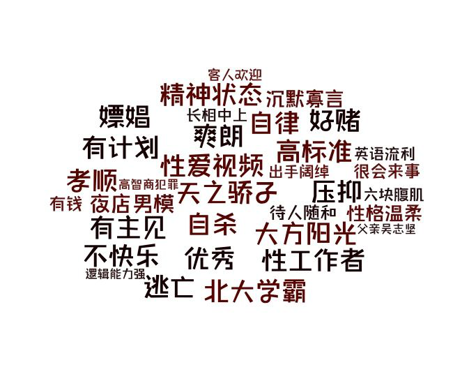 弑母之后逃亡 吴谢宇这三年都干了什么？