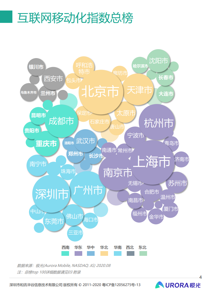 地图 设计 矢量 矢量图 素材 793_1122 竖版 竖屏