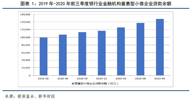 2021年铜仁普觉经济总量_贵州铜仁松桃普觉照片(3)
