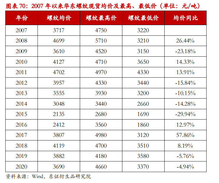 贸易商排名_中俄贸易商会